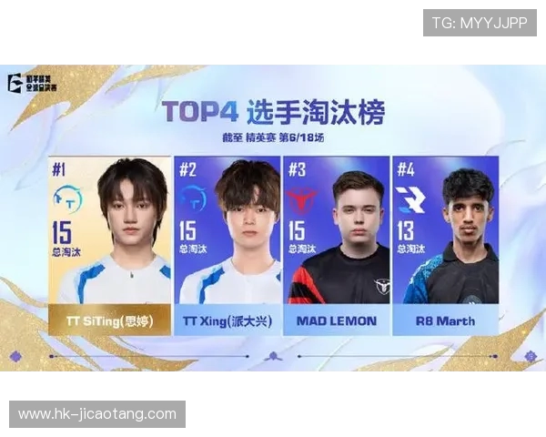 巅峰对决加冕王者广州TT思婷问鼎2025和平精英单挑王总冠军